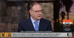 Ở lại với Lakers? Woj: Russell có giá trị trong mùa hè này, các lựa chọn cầu thủ không còn là khoản khấu trừ