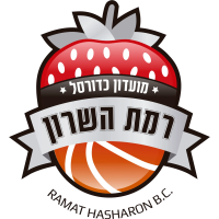 Maccabi Kiryat Gat