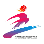 Heilongjiang DaQing Nongshang Bank Women