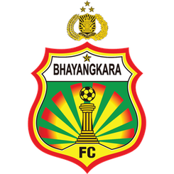 Bhayangkara FC U20