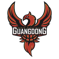 Xinjiang Tianshan Women's