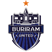 BG Pathum United