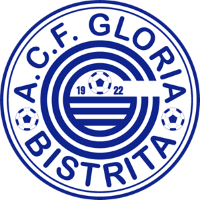 CS Dinamo Bucuresti