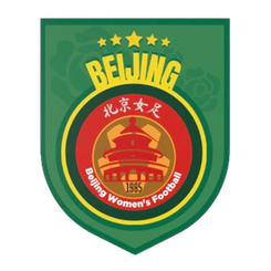 Zhejiang Hangzhou Bank Women