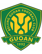 Beijing Guoan U20