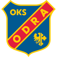 Pogon Grodzisk Mazowiecki