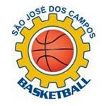 Santo Andre U20 Women