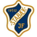 Tromso U19