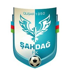 Baku Sportinq FK