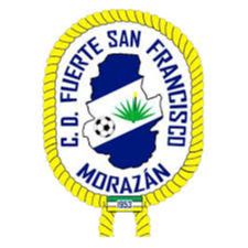 Fuerte San Francisco Women