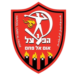 Ironi Tiberias U19