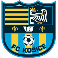 FK Kosice