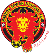 Nakhon Sawan (W)