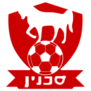 Maccabi Bnei Reineh