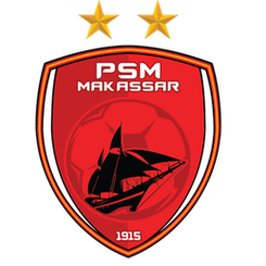 Bhayangkara Presisi Indonesia FC