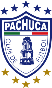 Chivas Guadalajara Women
