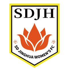 Shandong Jinghua(w)