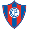 Club Guaran&iacute;