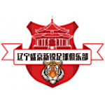 Zhangjiakou Aofeng
