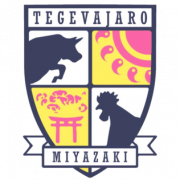 Reilac Shiga FC