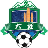 Kunming Team